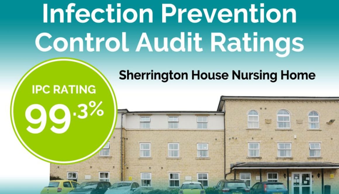 Outstanding Infection Control Audit Results for Sherrington House