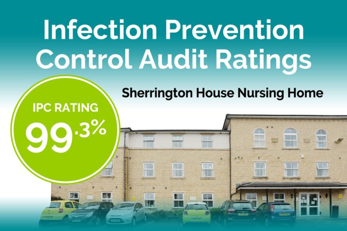 Outstanding Infection Control Audit Results for Sherrington House